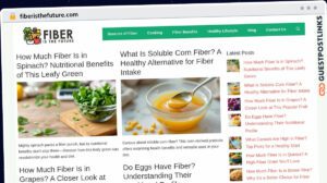 Publish Guest Post on fiberisthefuture.com