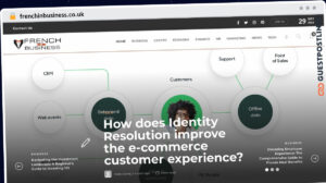 Publish Guest Post on frenchinbusiness.co.uk