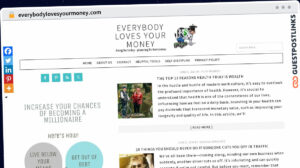 Publish Guest Post on everybodylovesyourmoney.com