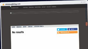 Publish Guest Post on blitzburghblog.com