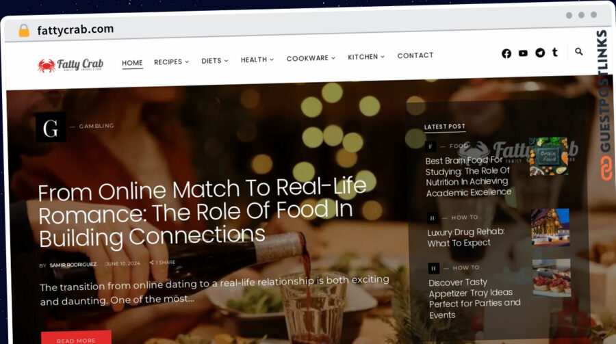 Publish Guest Post on fattycrab.com
