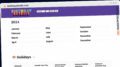 Publish Guest Post on birthdaydetails.com