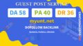 Buy Guest Post on myunt.net