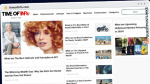 Publish Guest Post on timeofinfo.com