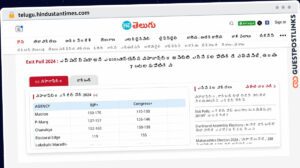 Publish Guest Post on telugu.hindustantimes.com