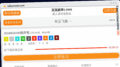 Publish Guest Post on talkytrends.com