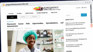 Publish Guest Post on gruppodanzacomacchio.net
