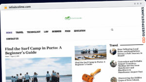 Publish Guest Post on infiniteslime.com