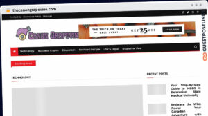 Publish Guest Post on thecanongrapevine.com