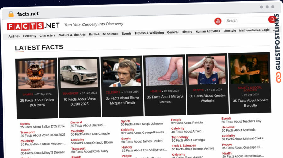Publish Guest Post on facts.net