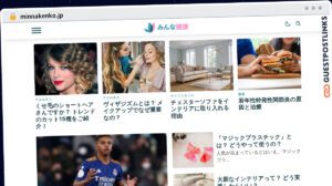 Publish Guest Post on minnakenko.jp
