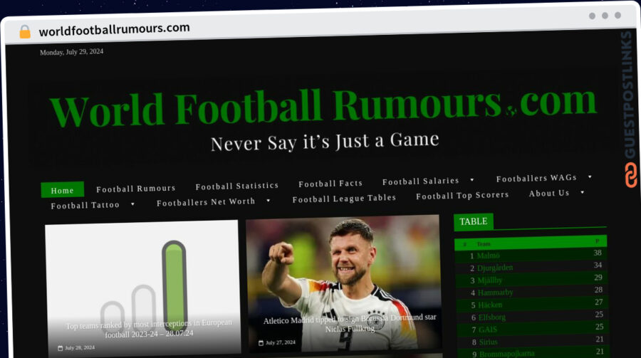 Publish Guest Post on worldfootballrumours.com